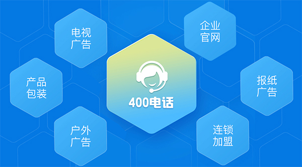 400電話可應(yīng)用場(chǎng)景.jpg